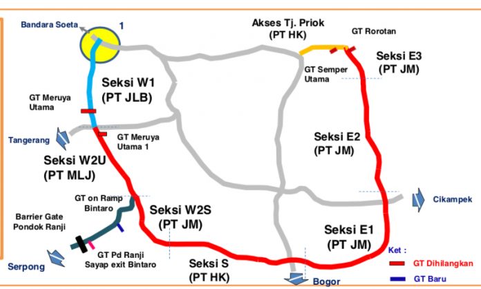 Tol Trans Jawa dibutuhkan guna meningkatkan konektivitas di Pulau Jawa.